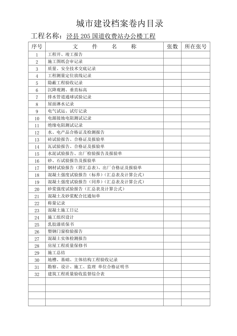 （档案管理）城市建设档案卷内目录(技术)_第1页