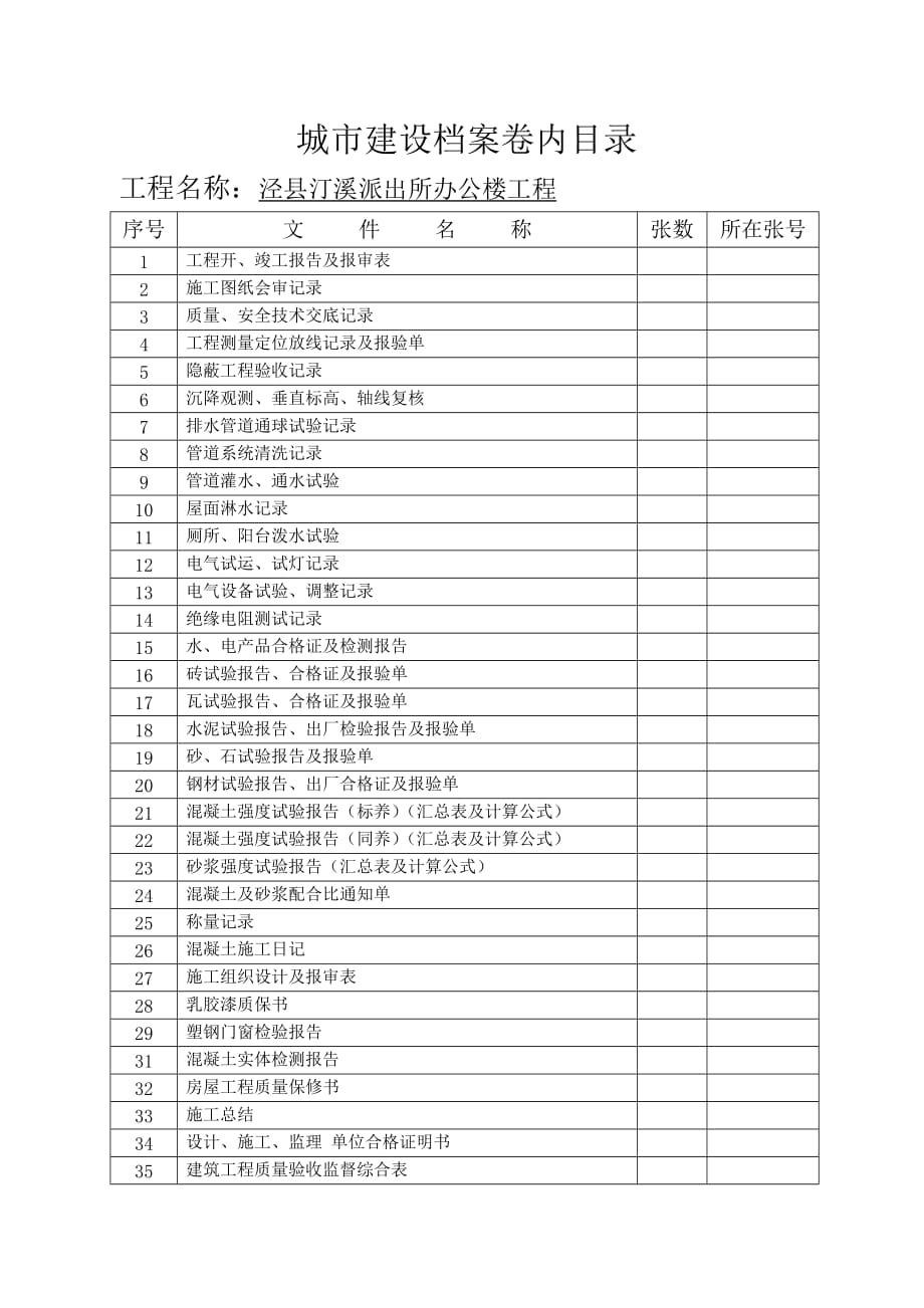 （档案管理）城市建设档案卷内目录(技术)_第4页