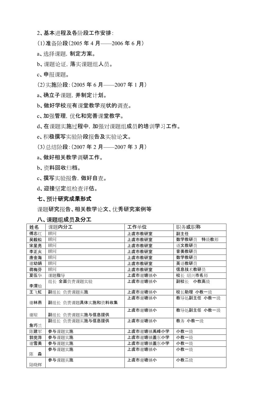 “原生态绿色课堂的构建”课题研究方案.doc_第4页