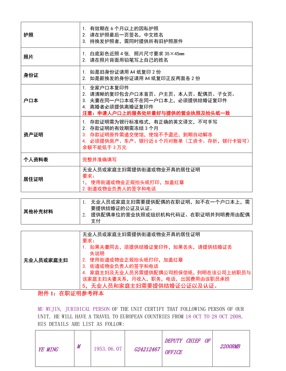 （档案管理）意大利ADS签证所需资料_第4页