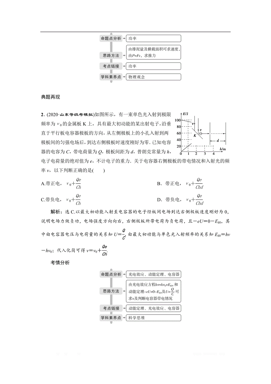 2020高考物理决胜大二轮新高考地区专用版文档：专题二　1 第1讲　功能关系的应用_第2页