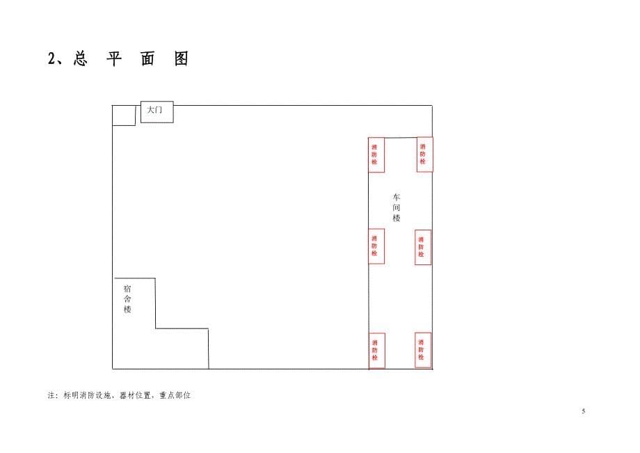 （档案管理）重点单位档案(空白表格单位自行添写_第5页