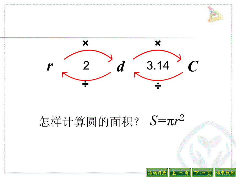 2014年六年级上册数学第六单元扇形_第3页