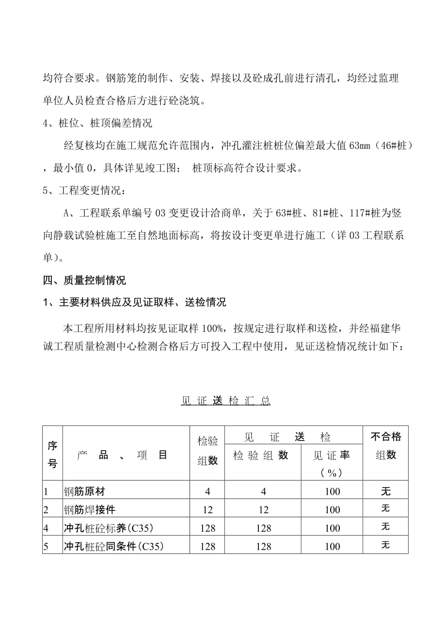 （档案管理）晋江市档案馆新馆桩自评报告_第4页