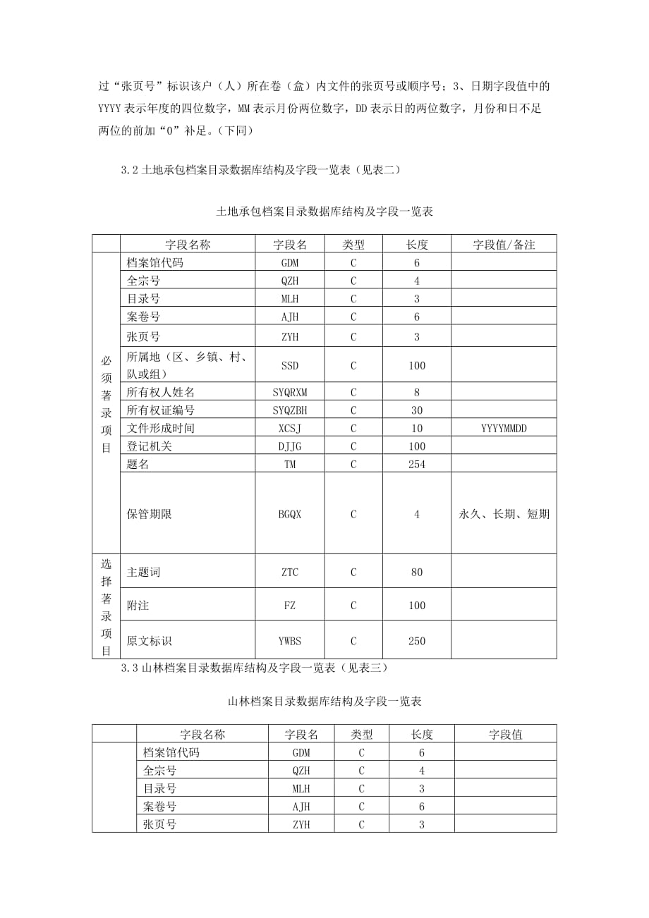 （档案管理）浙江省民生档案信息基础数据库结构与交换(推荐)格式_第3页