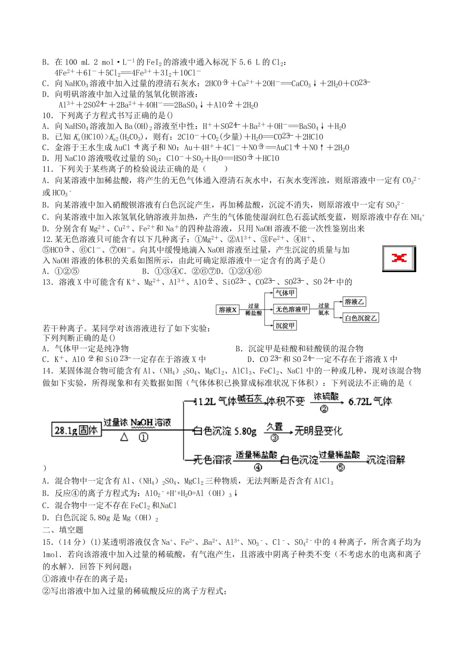 河南省三门峡市高三化学下学期尖子生专题训练试题（二）_第2页