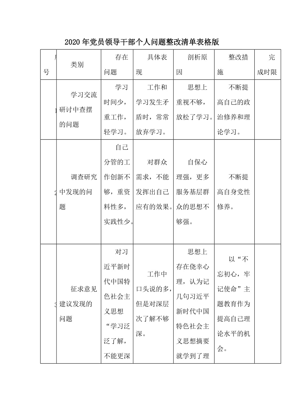 2020年党员领导干部个人问题整改清单表格版_第1页