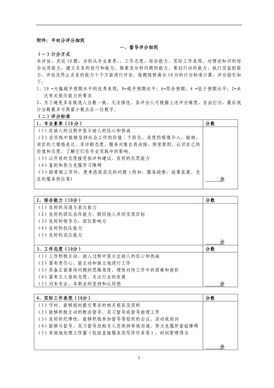 （行政文秘）社工中心督导助理选拔及聘用制度_第3页