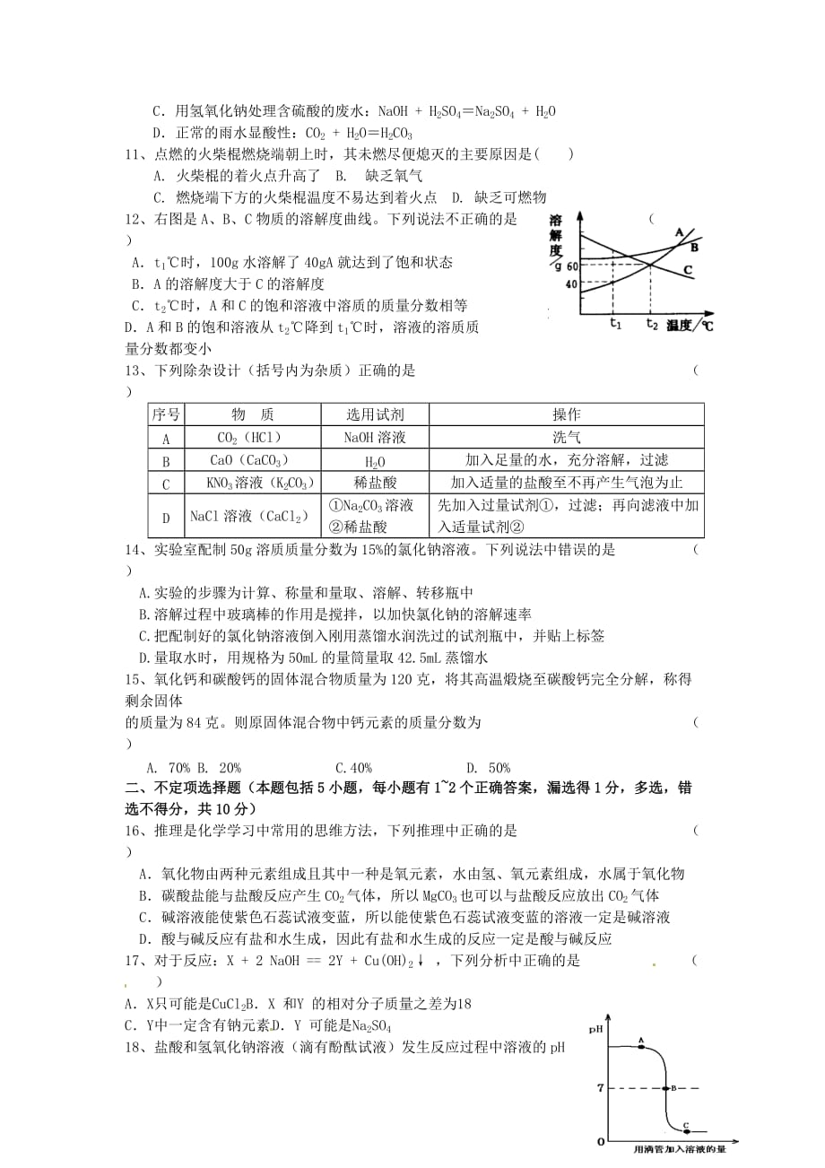 江苏省丹阳市九年级化学下学期第一次学情检测试题_第2页