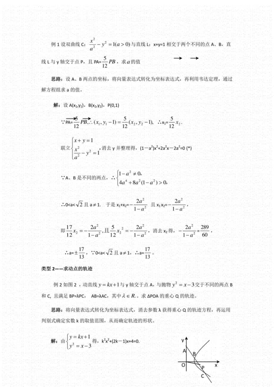 高考专题之圆锥曲线常见的五种解题方法_第5页