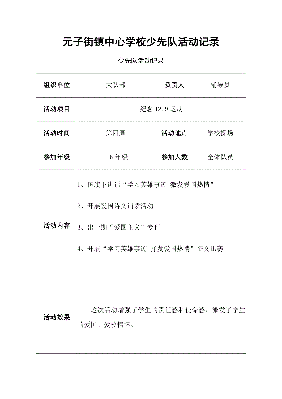 元子街镇街中心学校少队记录.doc_第3页