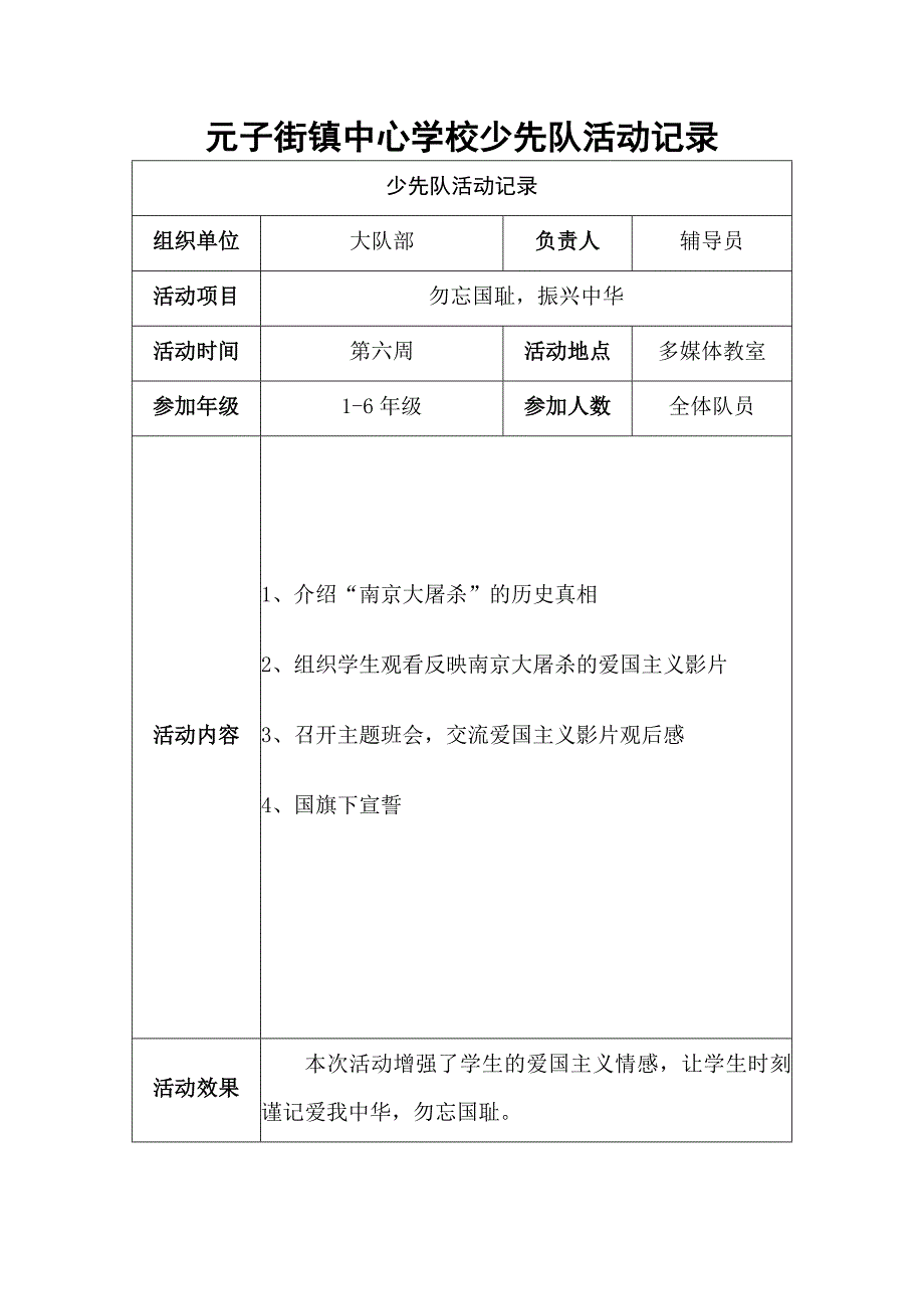 元子街镇街中心学校少队记录.doc_第4页