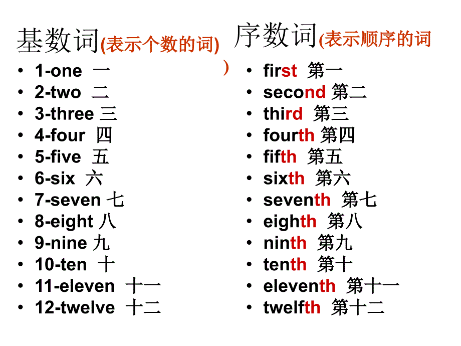 冀教版四年级下册英语Lesson_8_FirstSecondThird_第4页