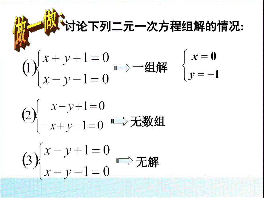 两条直线的交点坐标PPT课件_第2页