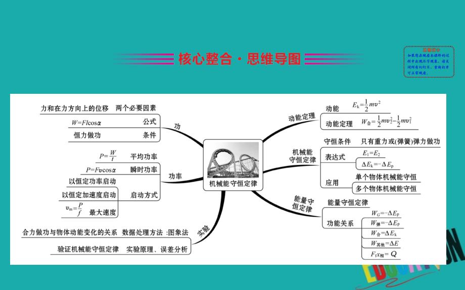 2020版高中物理人教必修2课件：阶段复习课 第七章_第2页