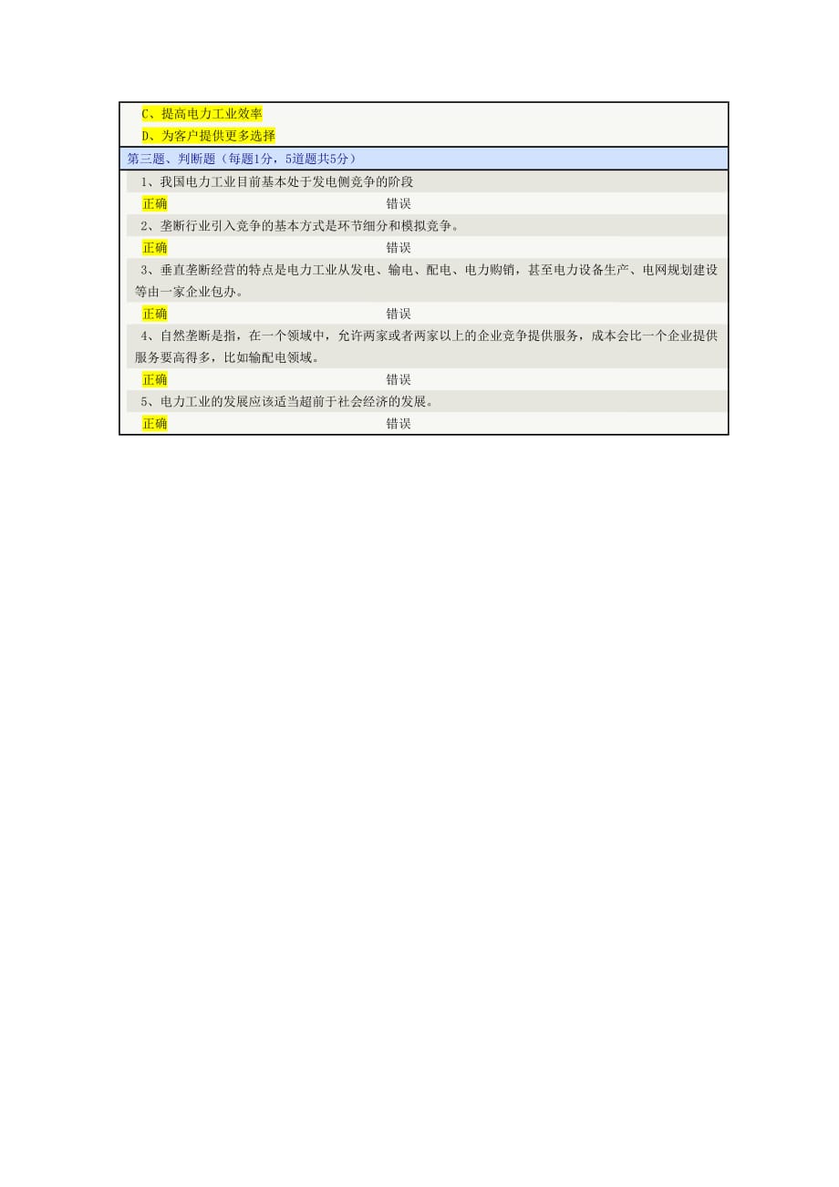 《电力市场》第02章在线测试.doc_第2页