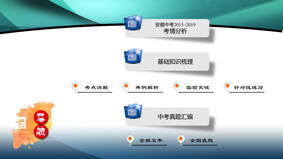 安徽省2020年中考物理一轮复习第8章简单机械课件_第2页