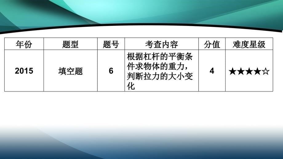 安徽省2020年中考物理一轮复习第8章简单机械课件_第5页