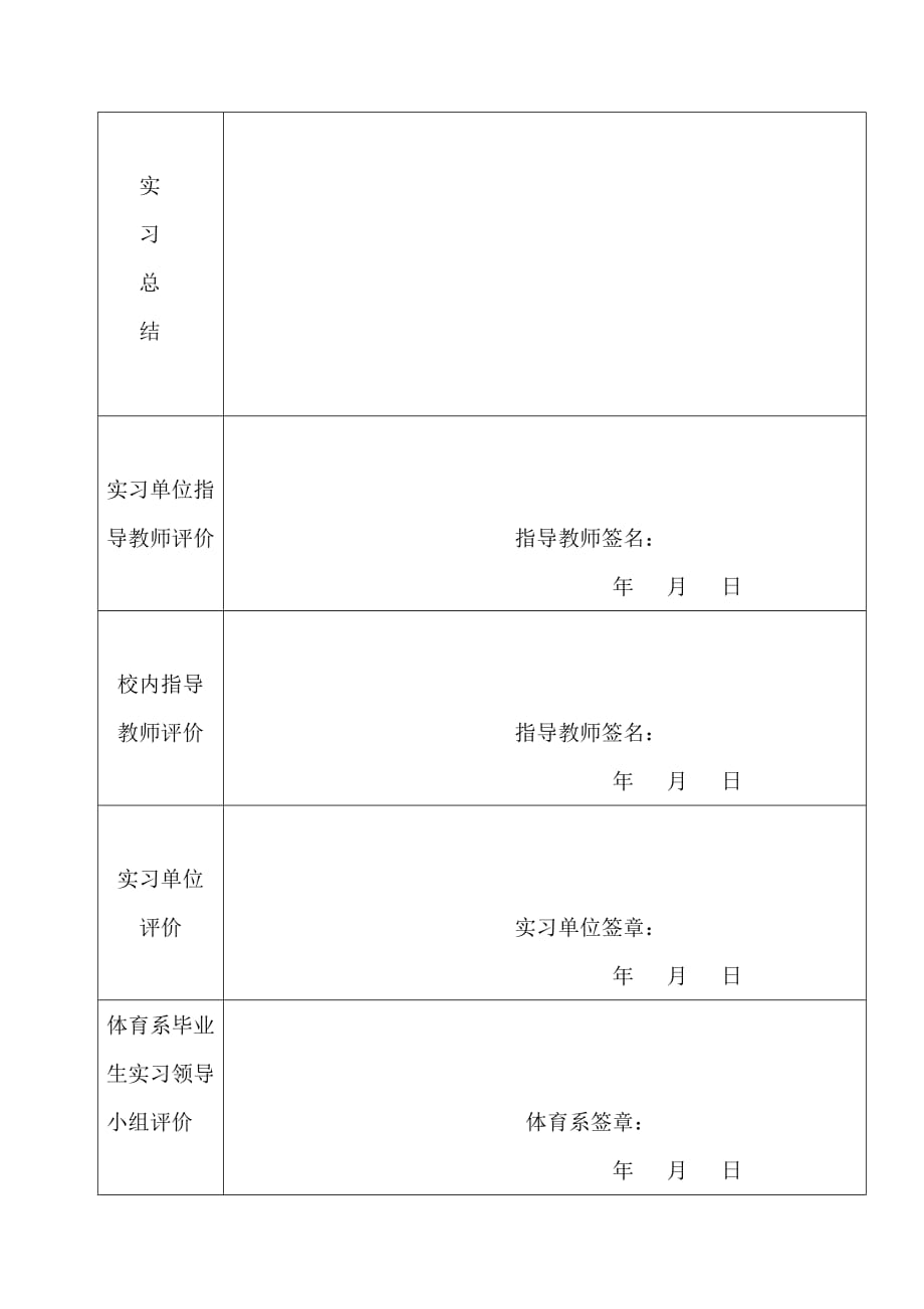河南科技学院实习鉴定表文档.doc_第2页