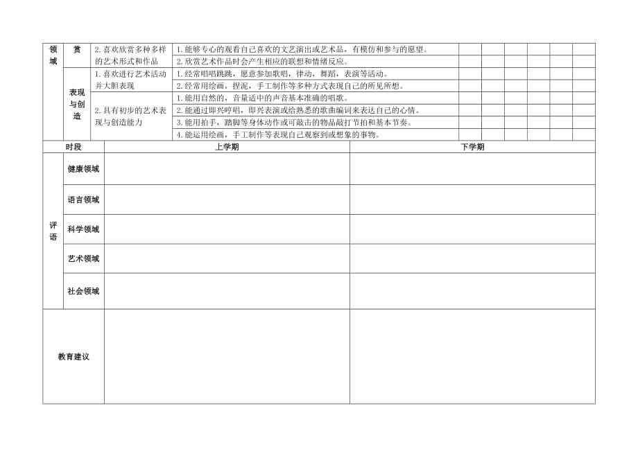 中班幼儿发展评估.doc_第5页