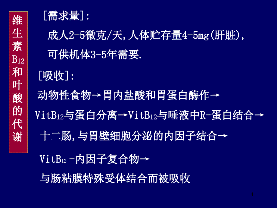 巨幼细胞性贫血PPT课件_第4页