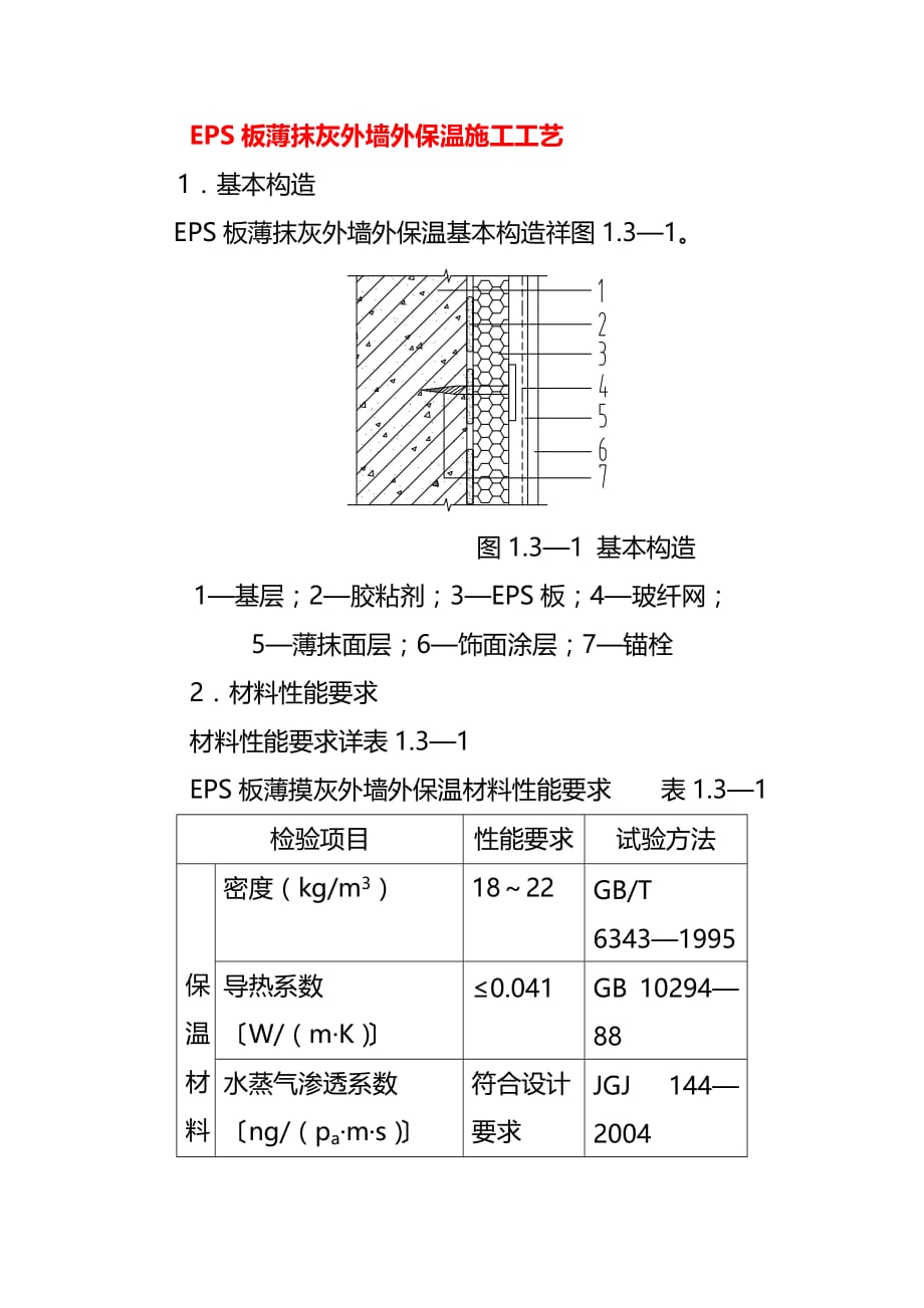 EPS板薄抹灰外墙外保温施工工艺_第1页