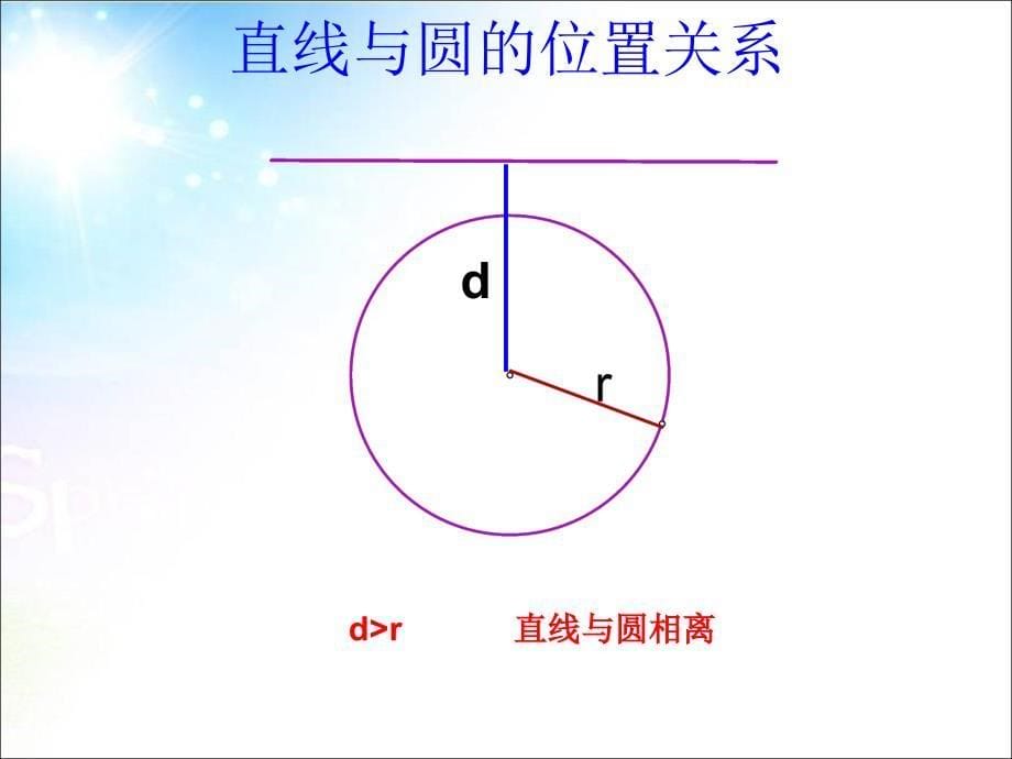 高中数学必修2 4.2.1直线与圆的位置关系ppt课件_第5页