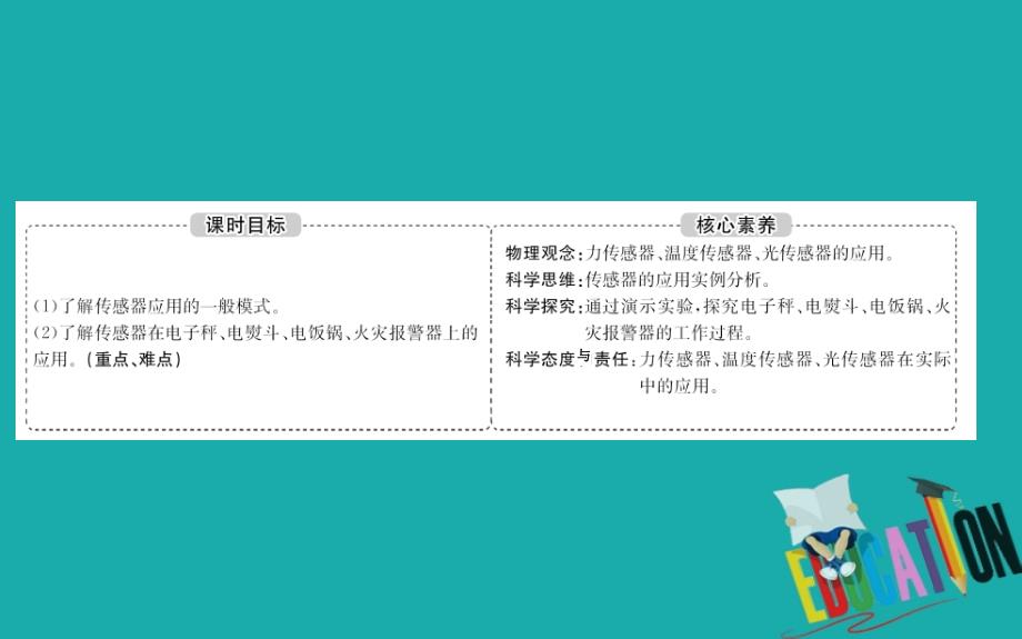 2020版高中物理人教选修3-2课件：6.2 传感器的应用_第2页