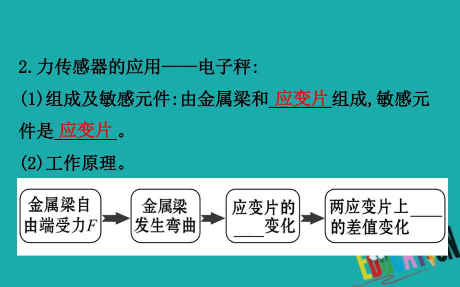 2020版高中物理人教选修3-2课件：6.2 传感器的应用_第4页