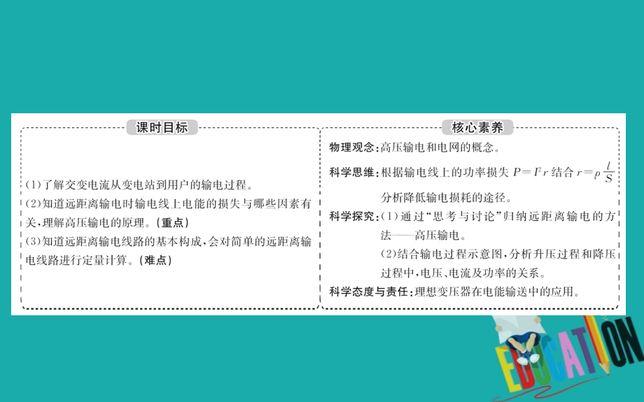 2020版高中物理人教选修3-2课件：5.5 电能的输送_第2页