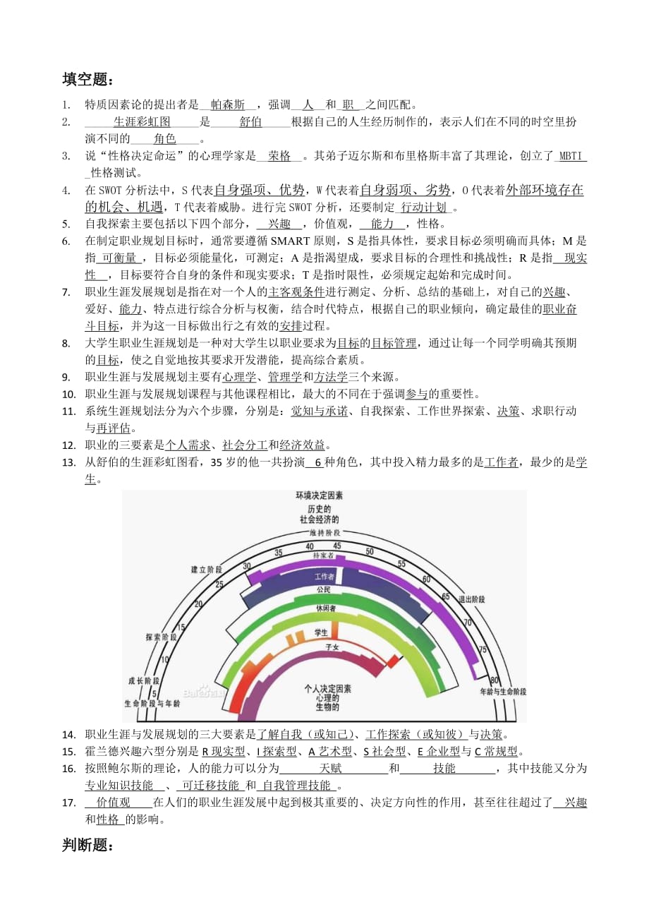 职业生涯规划考题及详解.doc_第1页