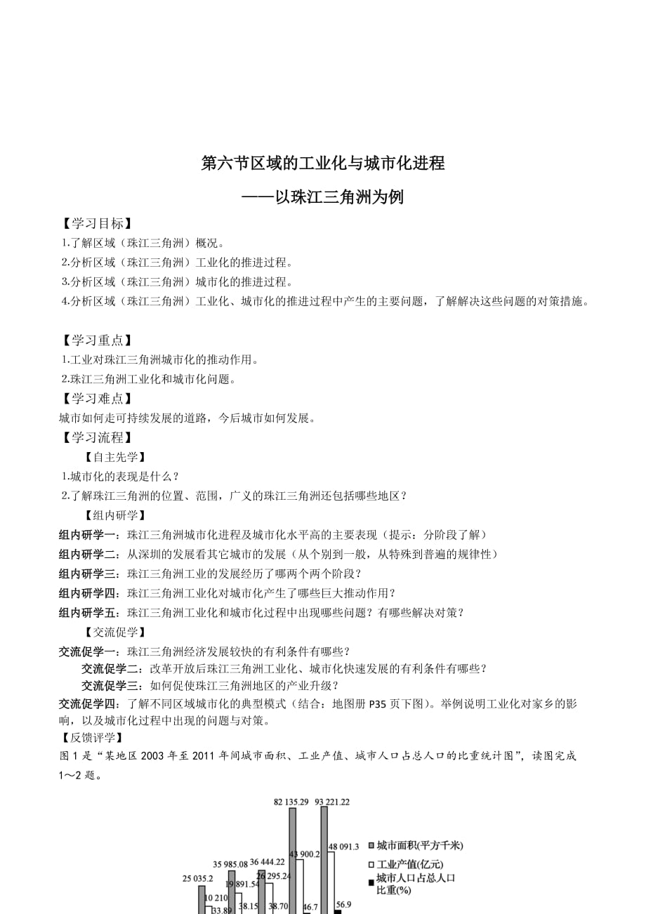 江苏省湘教版高中地理必修三导学案：2.6区域的工业化与城市化进程——以珠江三角洲为例_第1页