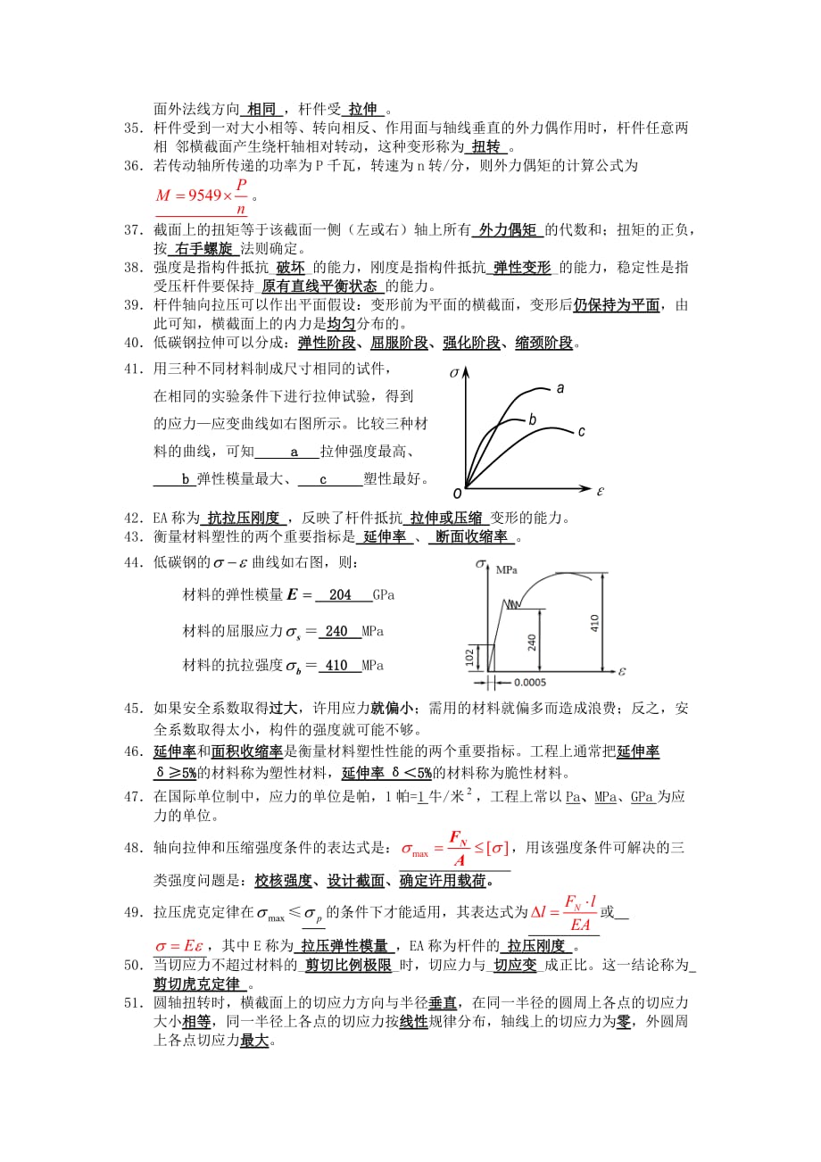 金陵科技学院2012-2013学年度工程力学期末复习整理（填空题选择题）.doc_第2页