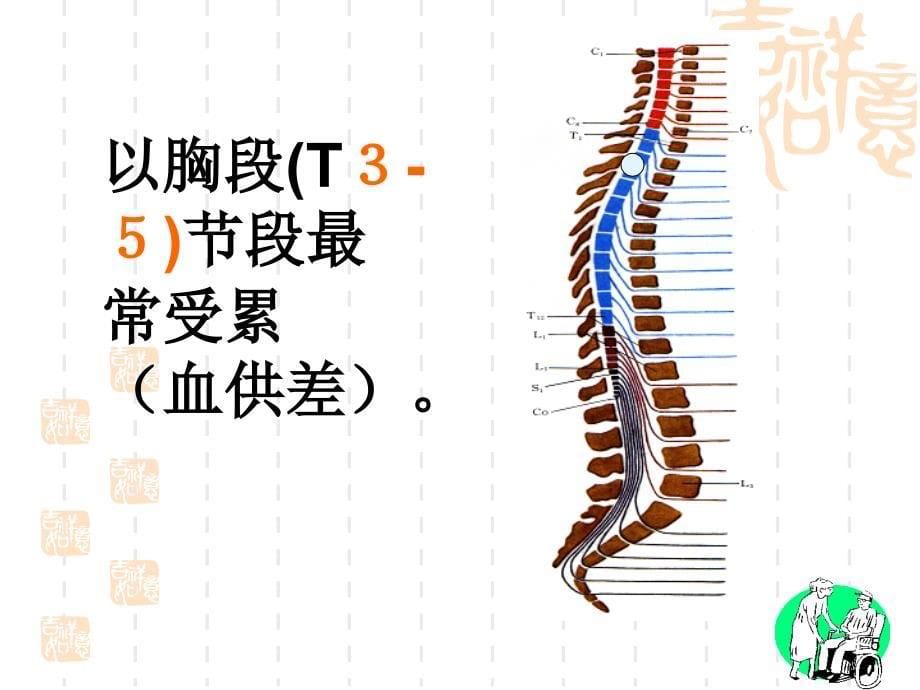 脊髓炎病人的护理PPT课件_第5页