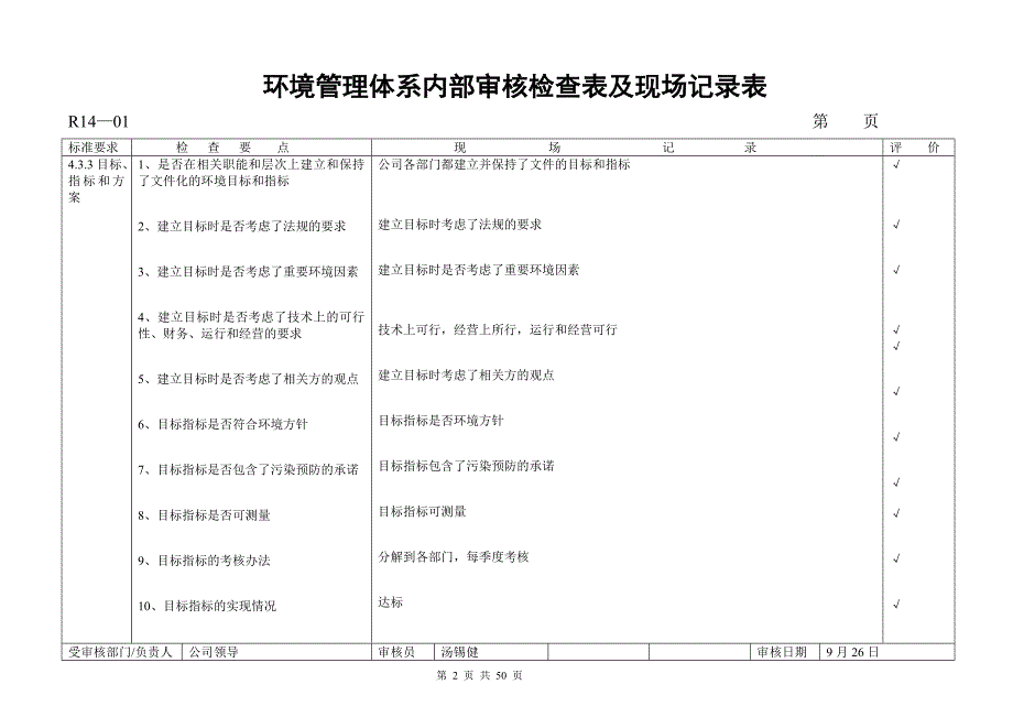 （内部管理）环境管理体系内部审核检查表_第3页