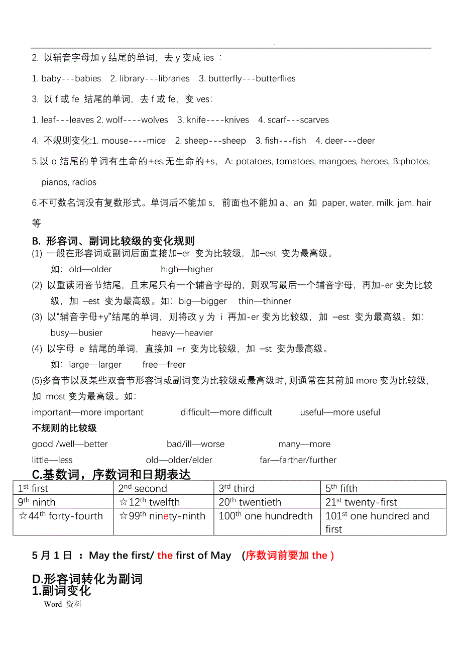 沪教英语五年级上册知识点整理_第4页