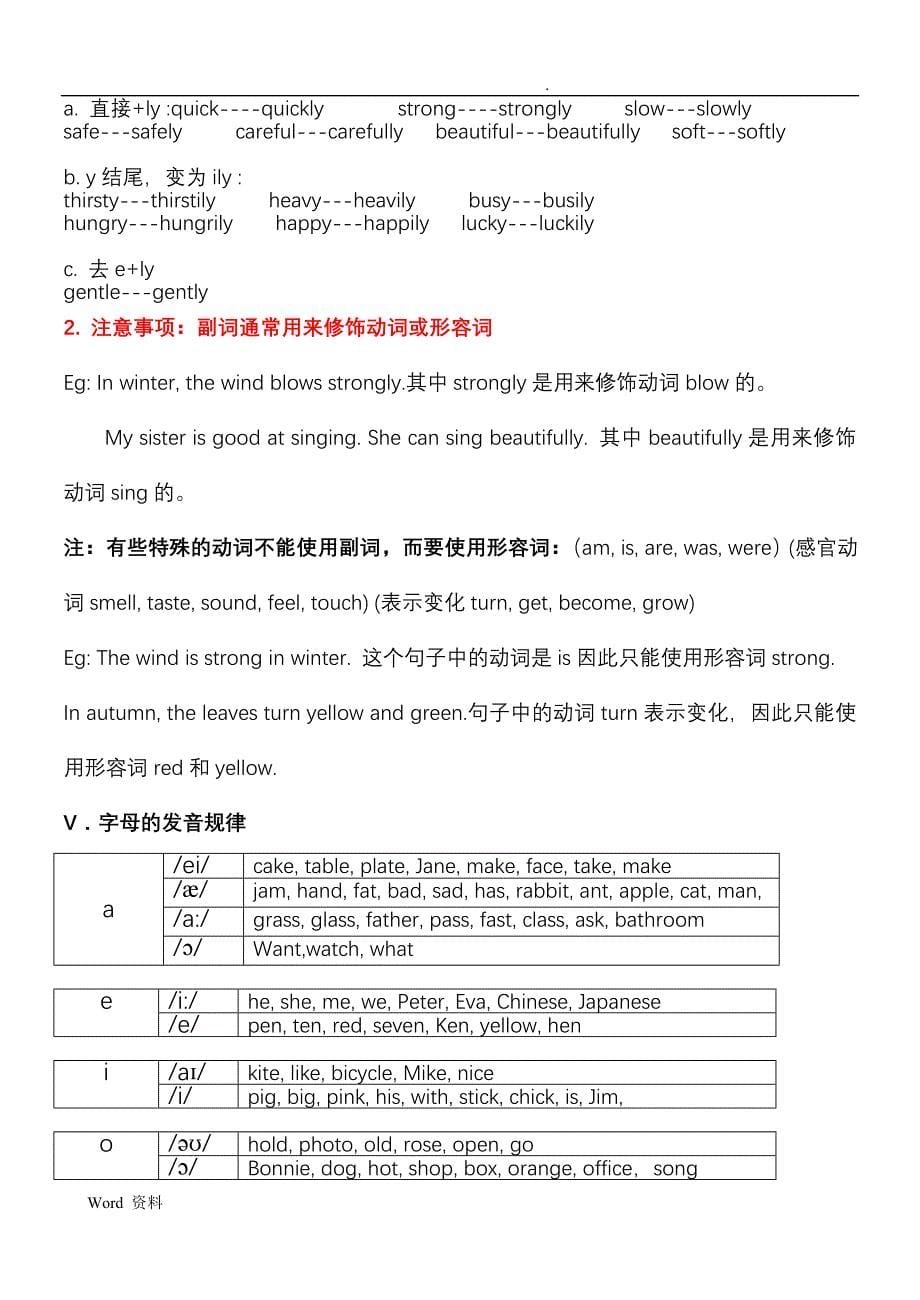 沪教英语五年级上册知识点整理_第5页