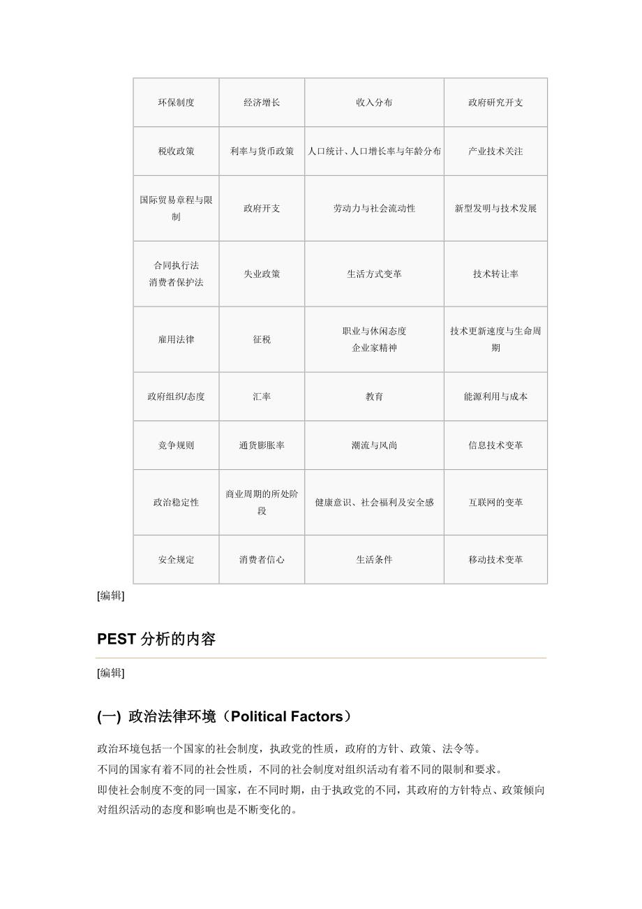 （环境管理）、PEST分析：组织外部宏观环境分析工具_第3页