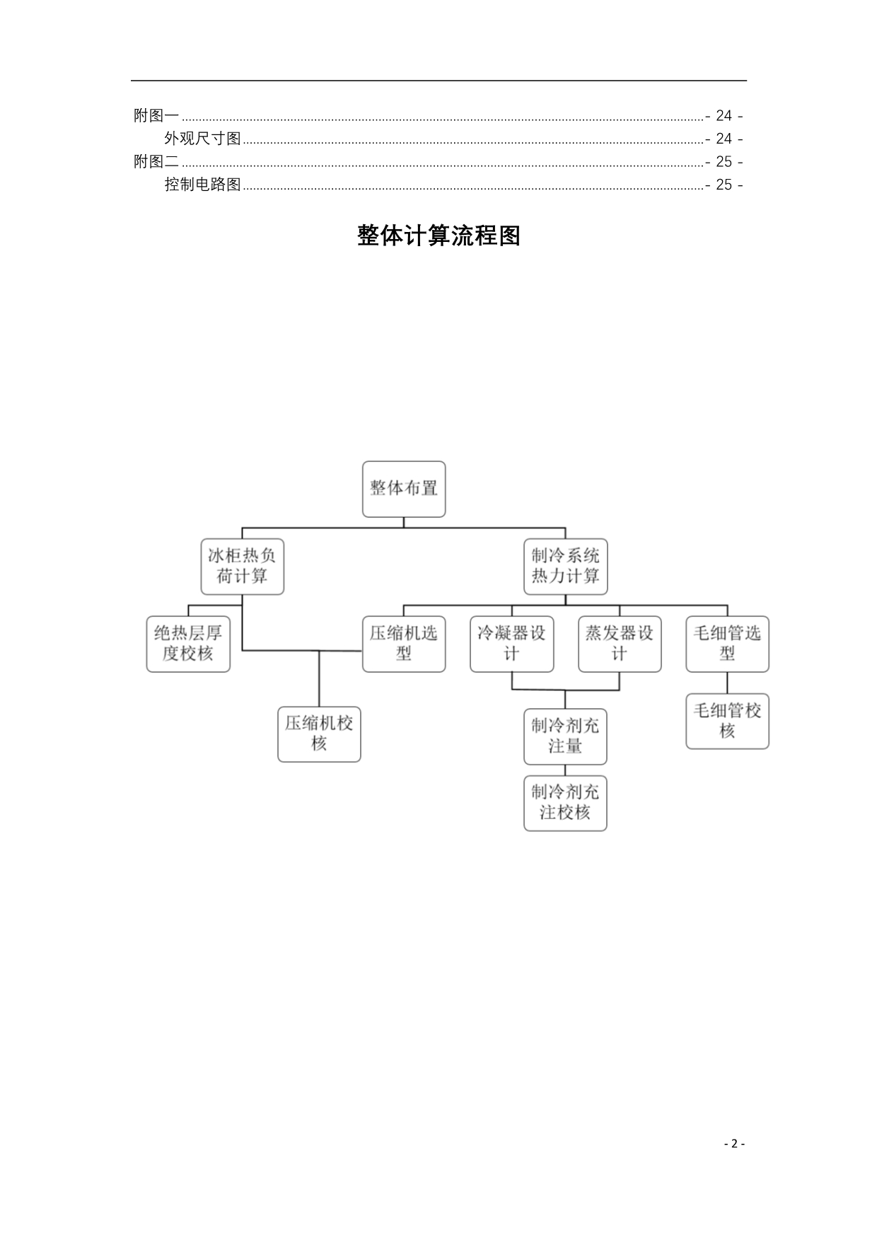 冰柜(冰箱)设计计算书_第3页