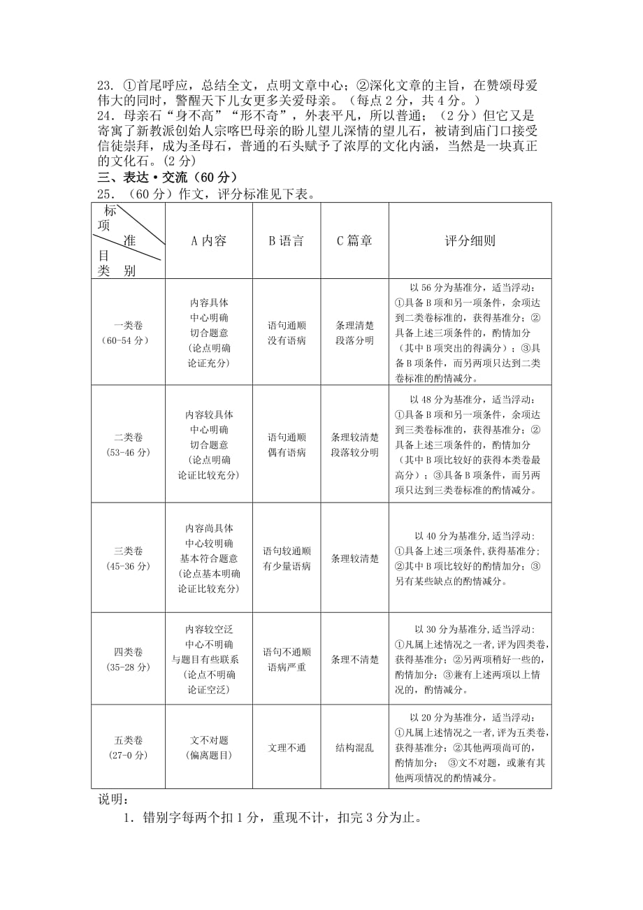 连云港市2010年语文试题参考答案.doc_第3页