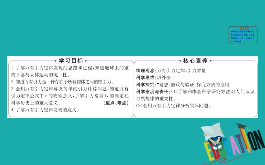 2020版高中物理人教必修二课件：6.3万有引力定律_第2页