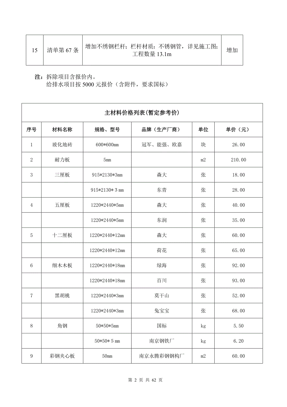 （员工福利待遇）南京市社会儿童福利院后勤二层楼_第2页