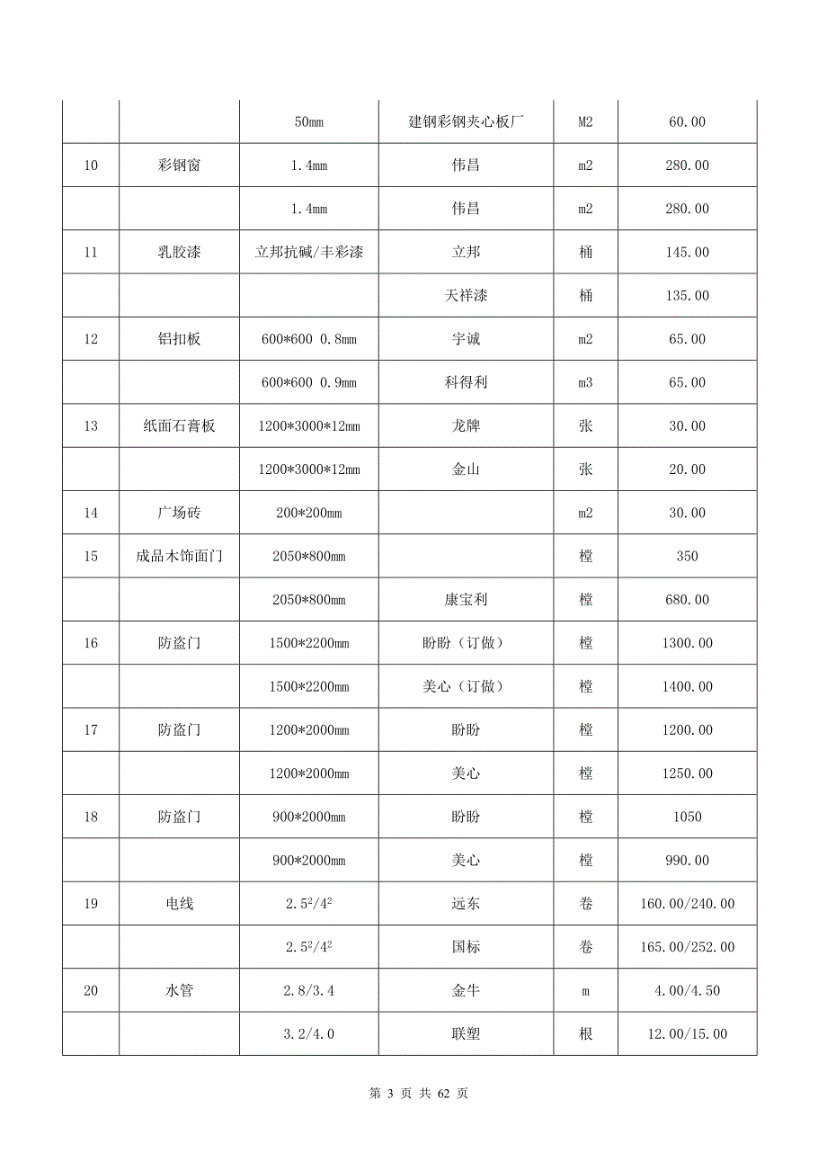 （员工福利待遇）南京市社会儿童福利院后勤二层楼_第3页