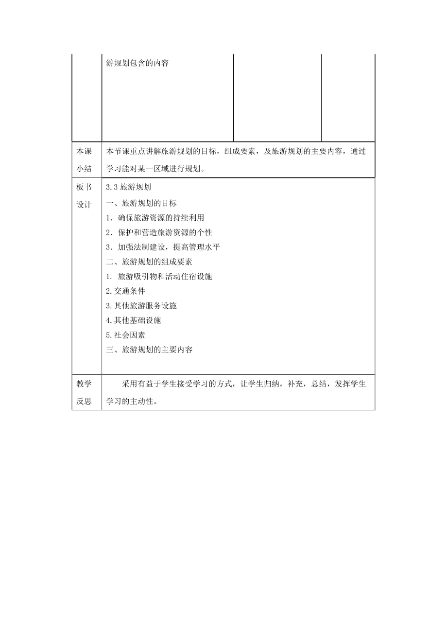 湘教高中地理选修三 3.3旅游规划教案_第3页