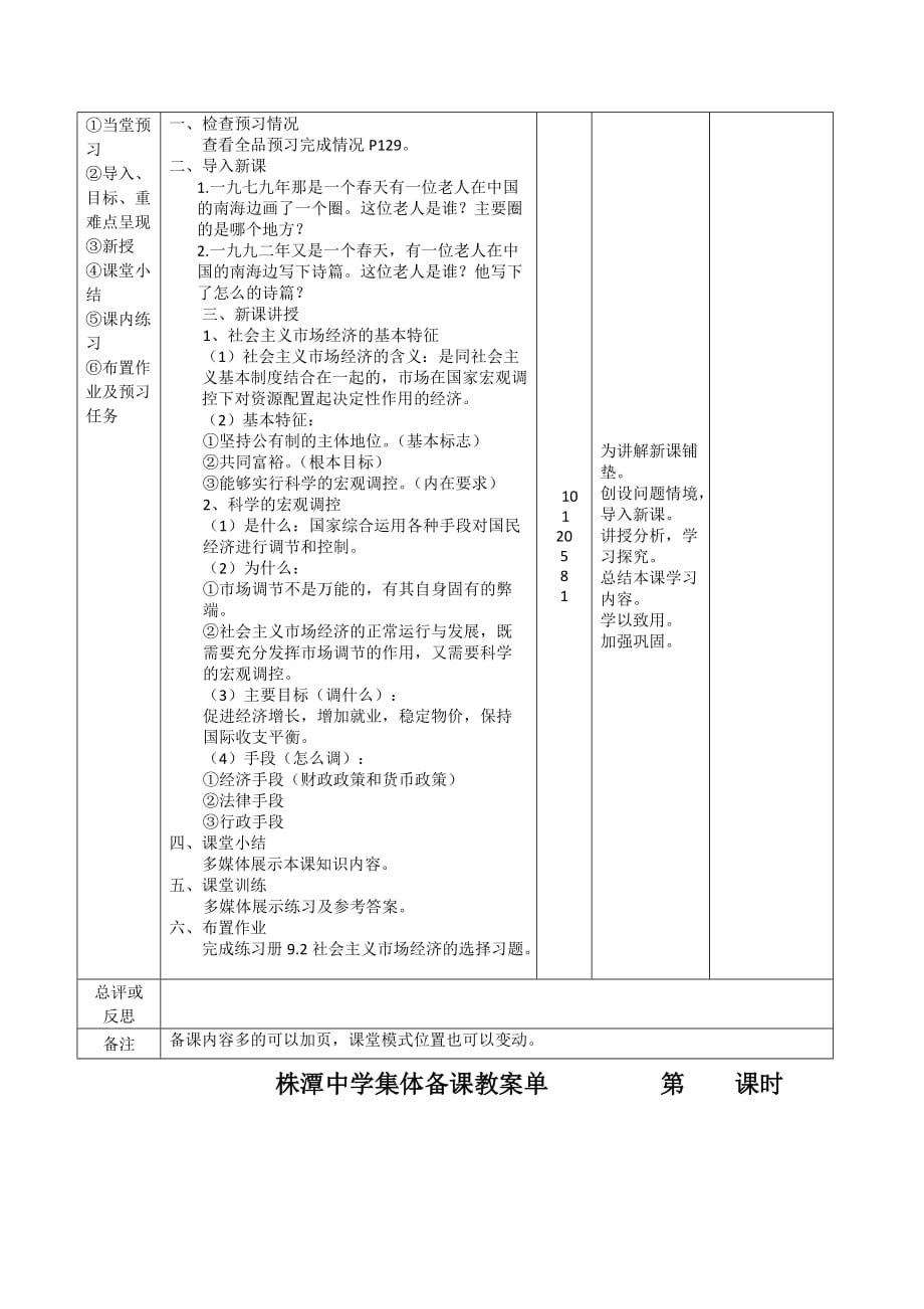 江西省万载县株潭中学高中政治必修一人教：9.2 社会主义市 场经济 教案_第2页