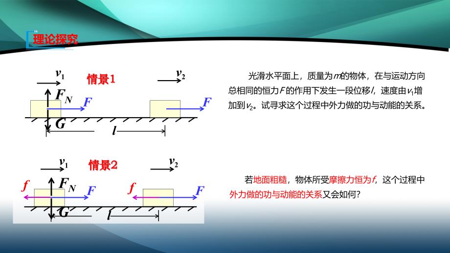 2019-2020学年高中物理新教材人教版必修第二册课件：第八章机械能守恒定律 第3节动能和动能定理_第3页