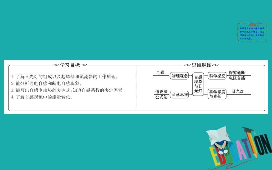 2020版高中物理沪科选修3-2课件：1.5 自感现象与日光灯_第2页