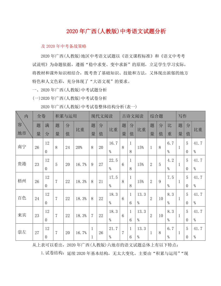 广西2020年中考语文试题分析（2020） 新人教版_第1页