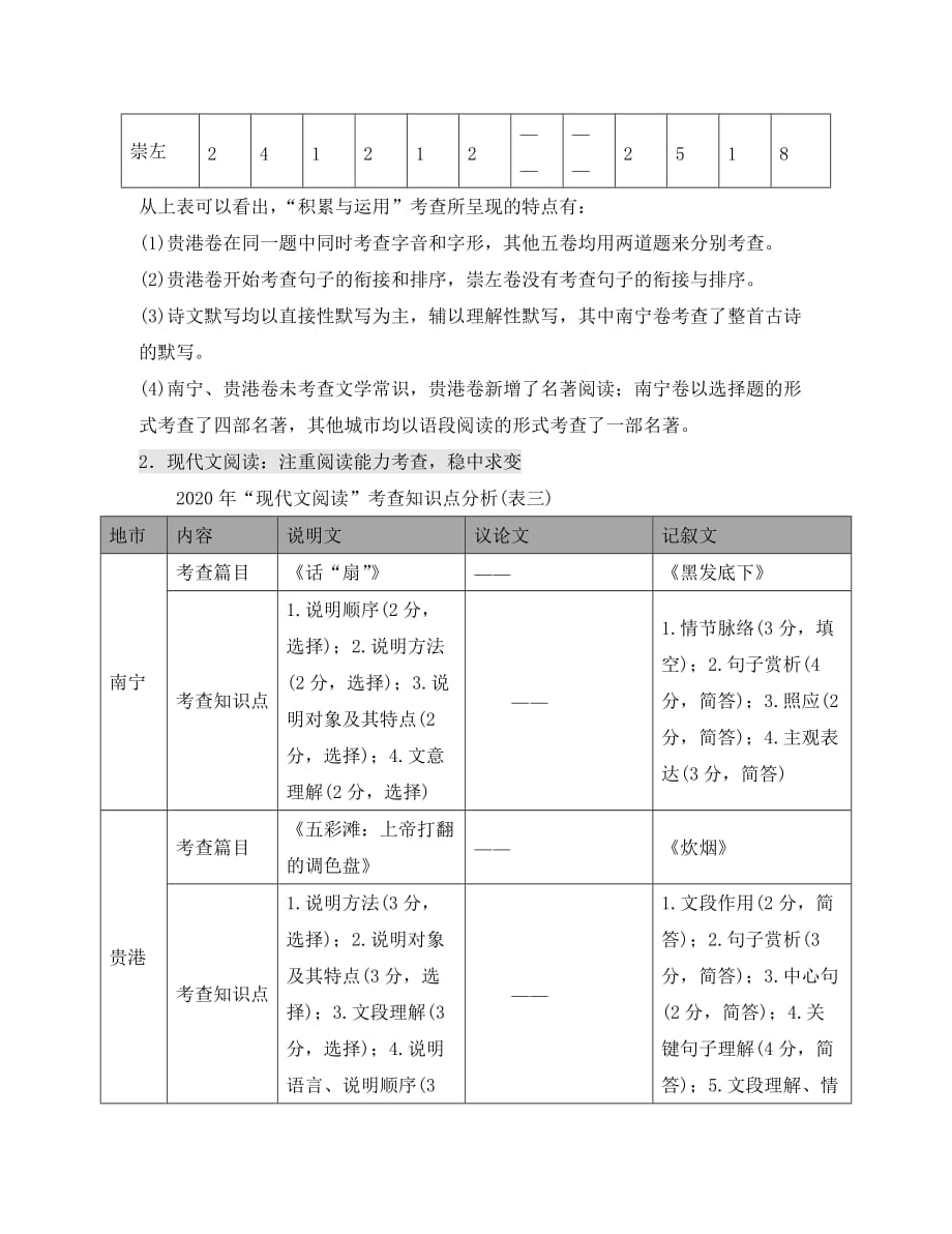 广西2020年中考语文试题分析（2020） 新人教版_第3页