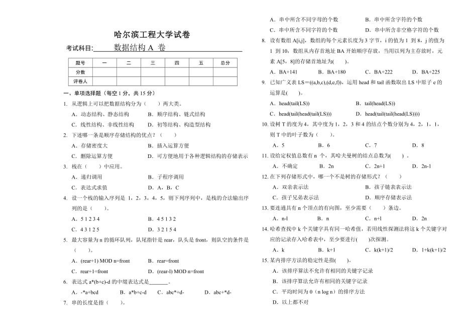 哈工程考研课件题数据结构.doc_第1页